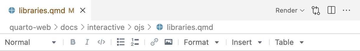 The visual editor toolbar, with a paragraph style menu, Bold, Italic, and Code buttons, bullet and numbered list buttons, link and image buttons, and Format, Insert, and Table menus.